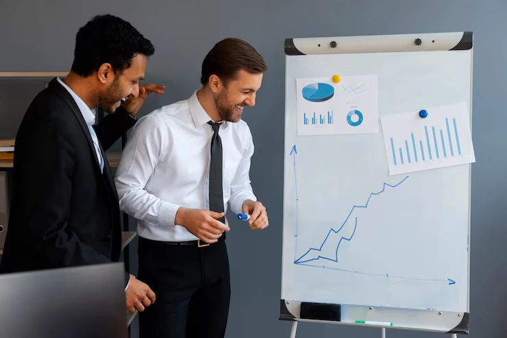 Investment Strategy and Financial Modelling