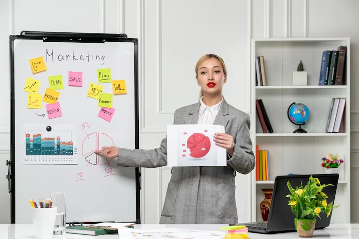 Marketing and Sales Strategy
