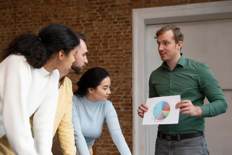 In-Depth Market Knowledge