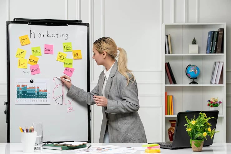 Sale Strategy and Marketing